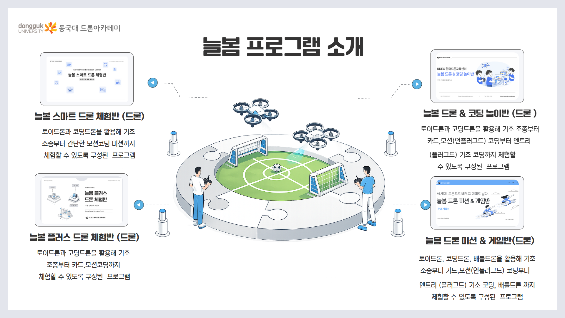 늘봄 플러스 드론 체험반 7